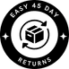 returns